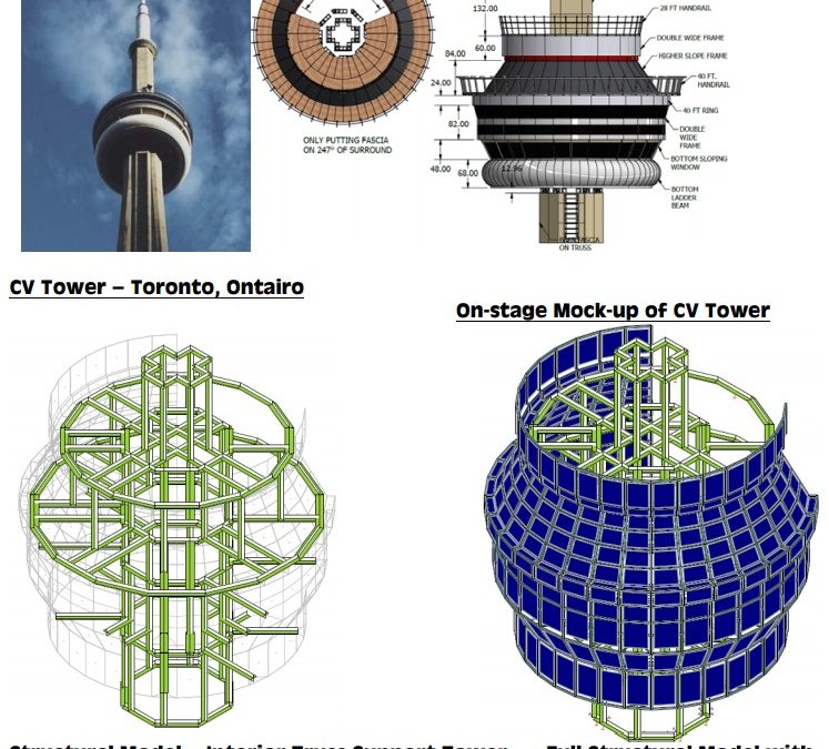 Performance in Toronto – CV Tower Stage Set Piece