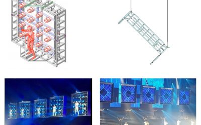 Rotatable Aluminum Frame Structure for Concert