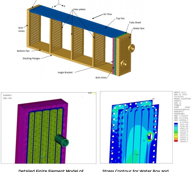 FCU Face Cooler Cooling Coils Replacement