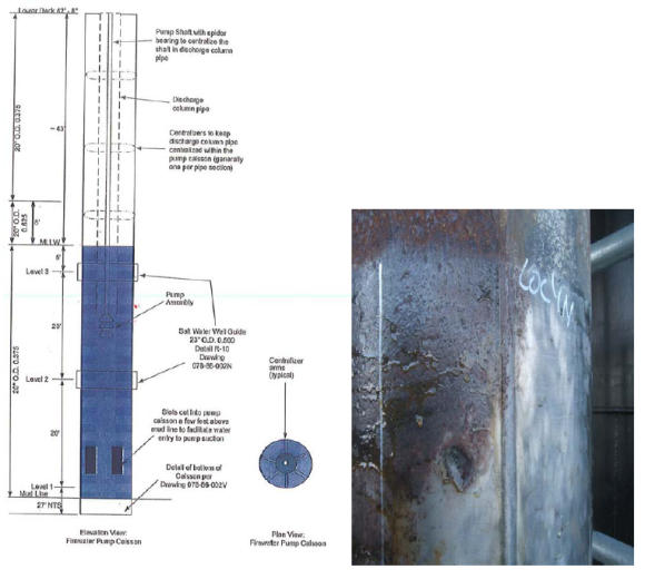 Offshore Platform – Diesel Firewater Caisson Wall Thinning Assessment