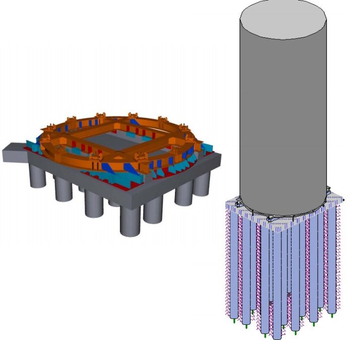 Refinery Converter Vessel Replacement