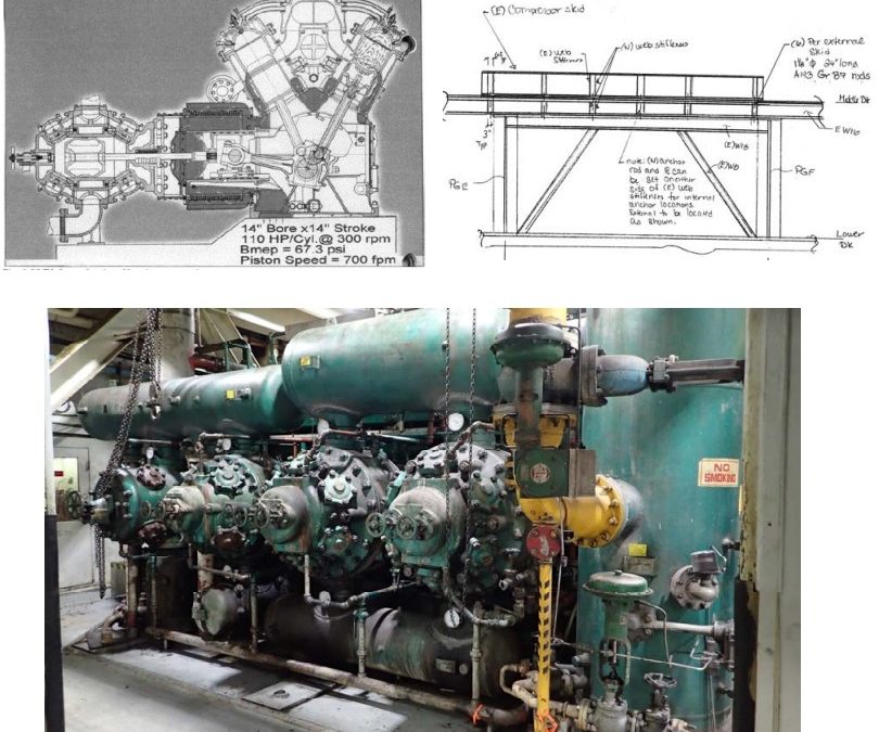 Compressor Vibration Mitigation