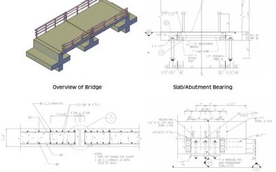 Crossover Bridge