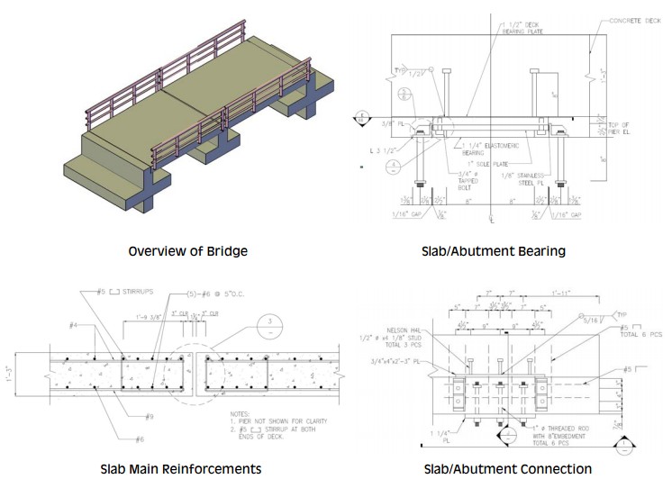 Crossover Bridge