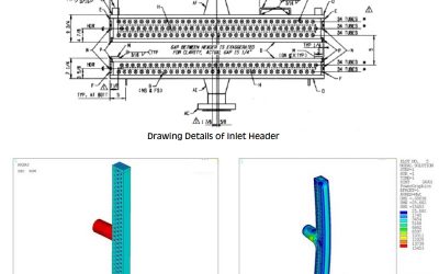 Air Cooler Rerate