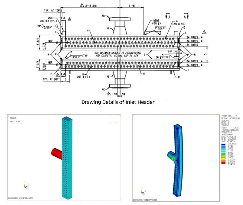 Air Cooler Rerate