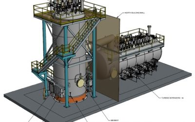 Component Seismic Design