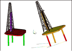 Platform Analysis under Severe Seismic Load